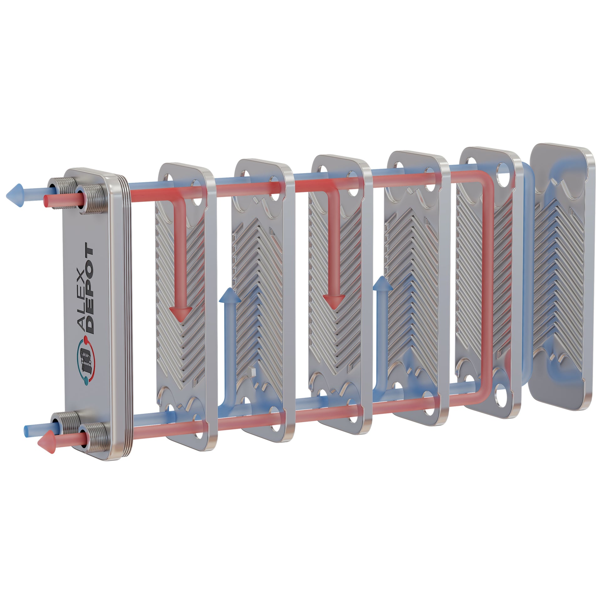 Aufbau und Funktiosnsweise eines Plattenwärmetauschers