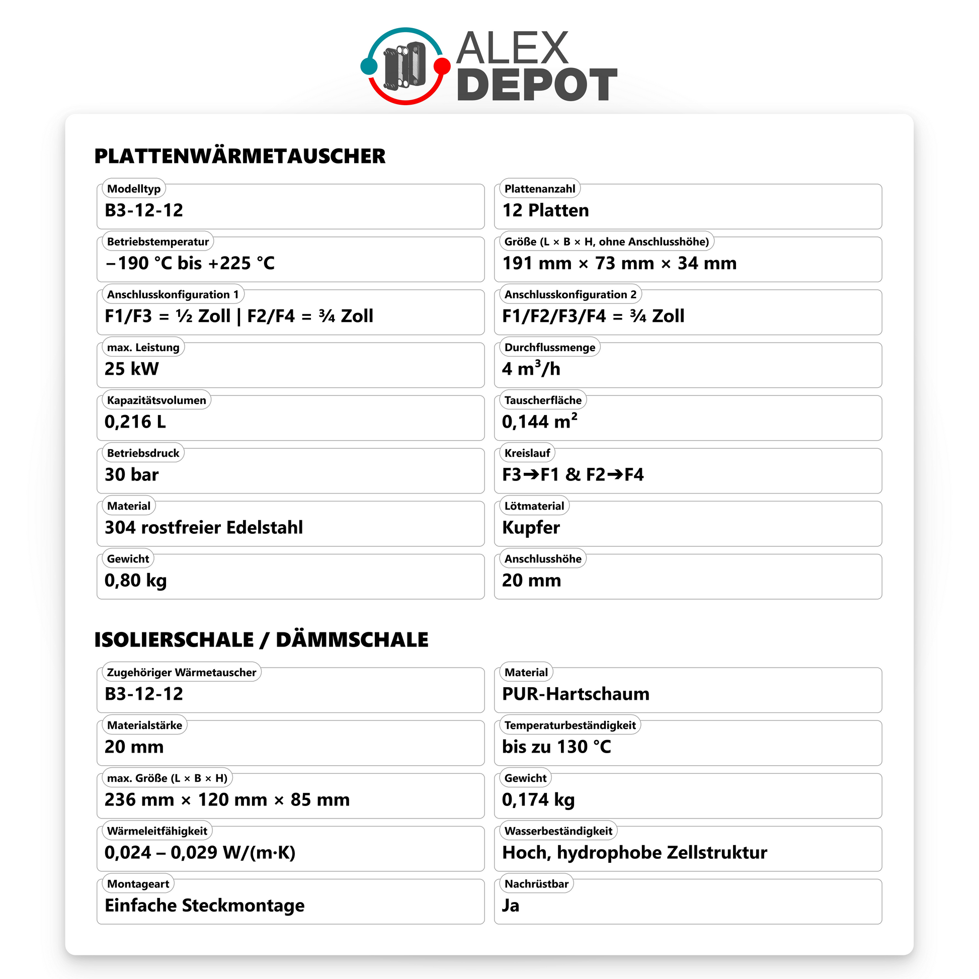 Datenblatt für Plattenwärmetauscher und Isolierschale Modell B3-12-12