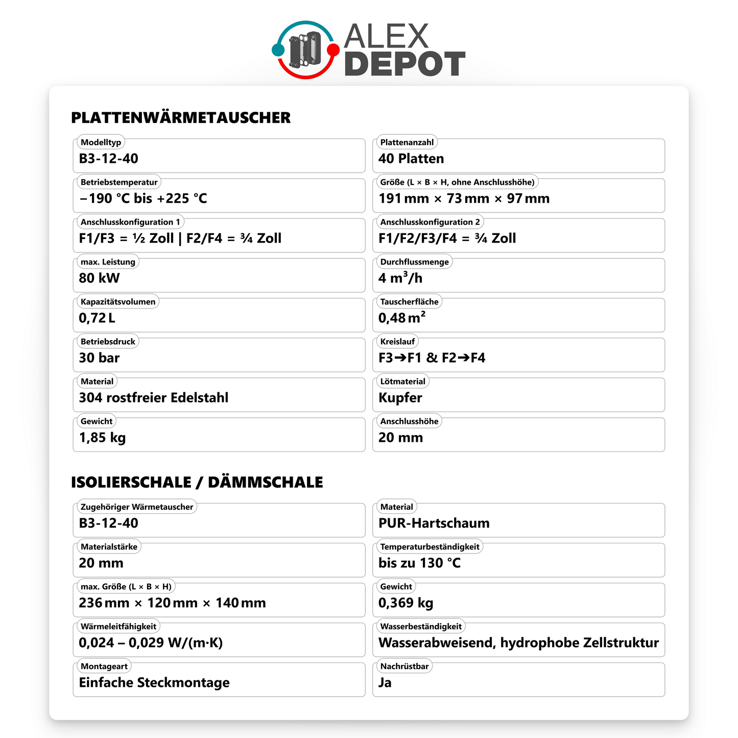 Datenblatt für Plattenwärmetauscher und Isolierschale Modell B3-12-40