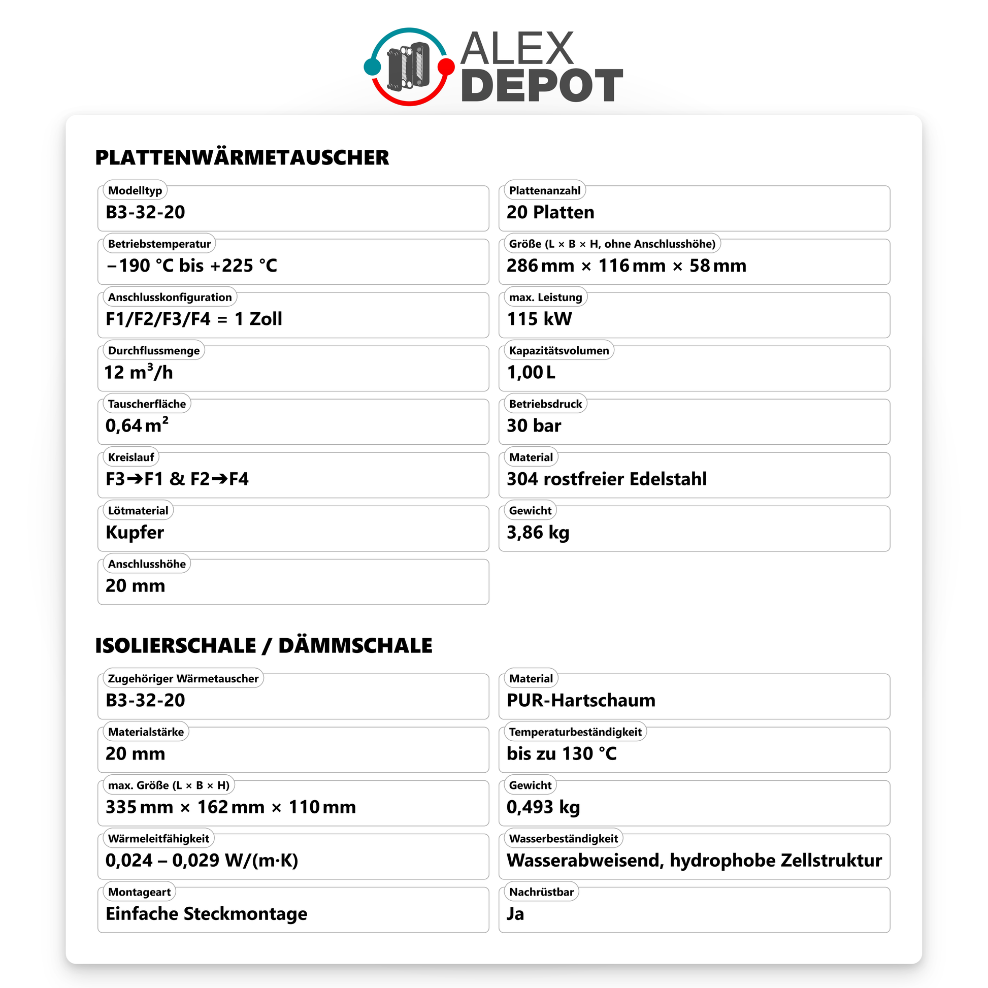 Datenblatt für Plattenwärmetauscher und Isolierschale Modell B3-32-20