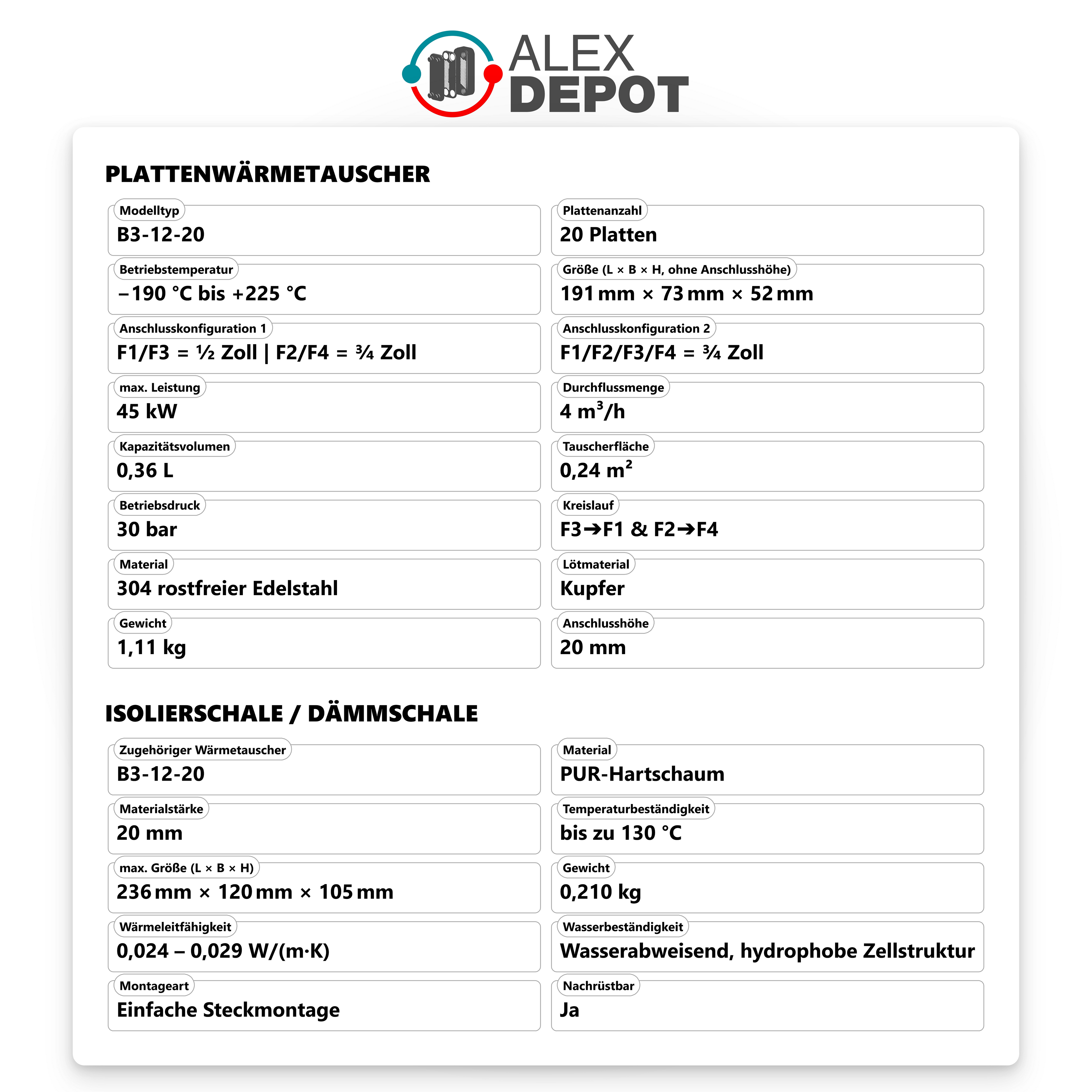 Datenblatt für Plattenwärmetauscher und Isolierschale Modell B3-12-20