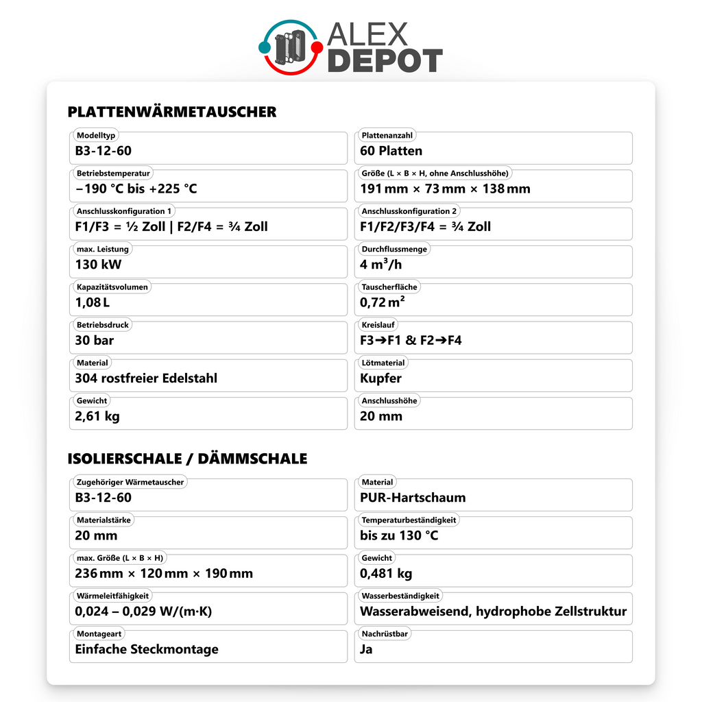Datenblatt für Plattenwärmetauscher und Isolierschale Modell B3-12-60